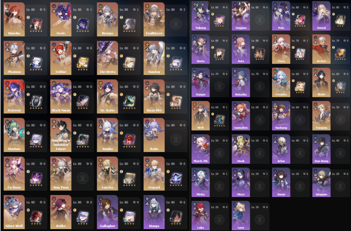 HOYO (Genshin/HSR/ZZZ/3rd)