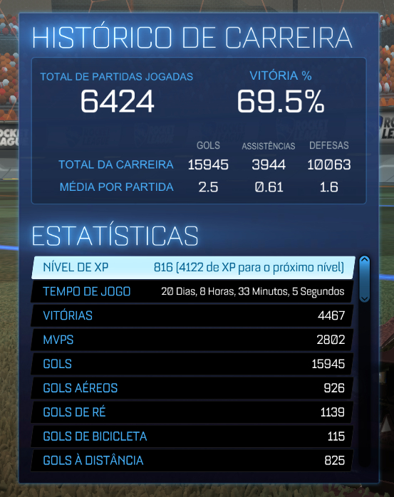 ELO JOB ROCKET LEAGUE (2x2)