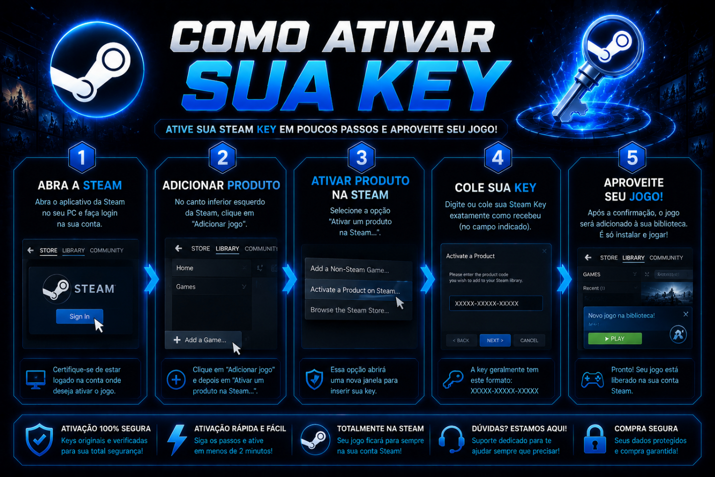 STEAM KEYS ALEATÓRIAS [PROMOÇÃO/ENTREGA AUTOMÁTICA]