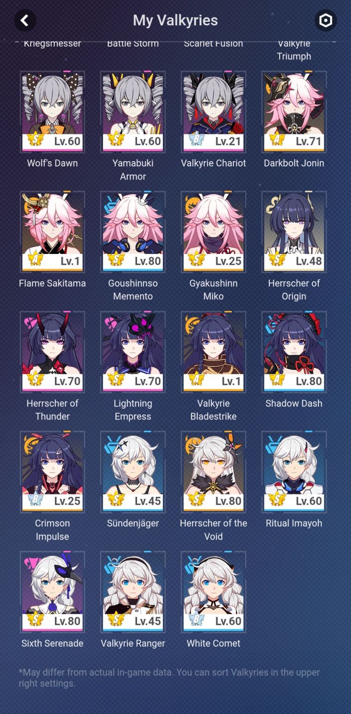 DESAPEGO DE CONTA HOYOVERSE (HONKAI STAR RAIL + ZZZ + HI3RD + GENSHIN AR 5) !!