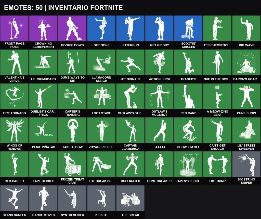 Conta Fortnite | 53 Skins | Backlash + The Bride FULL ACESSO