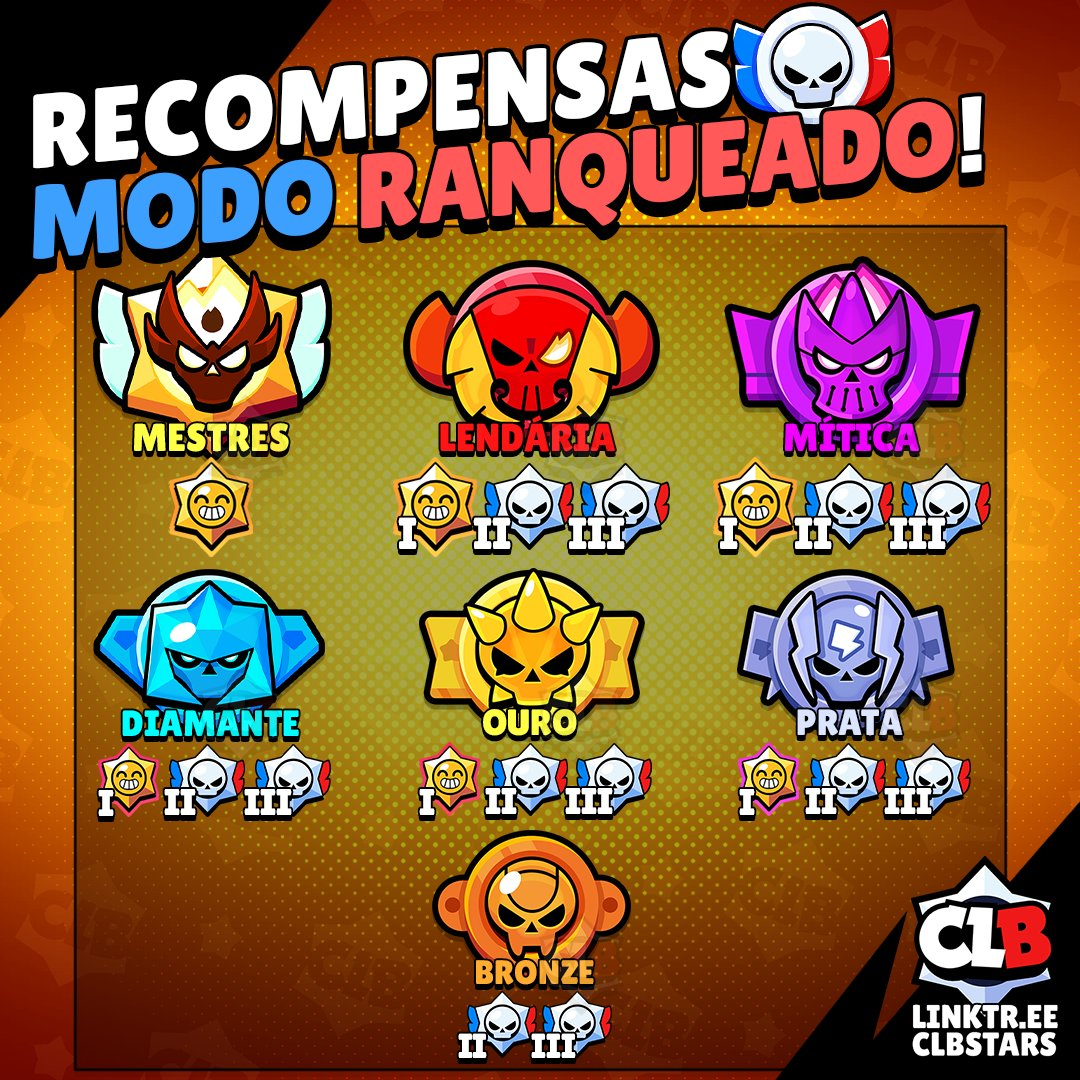 PROMOÇÃO SERVIÇOS BRAWL STARS [MELHOR PREÇO DA PLATAFORMA]