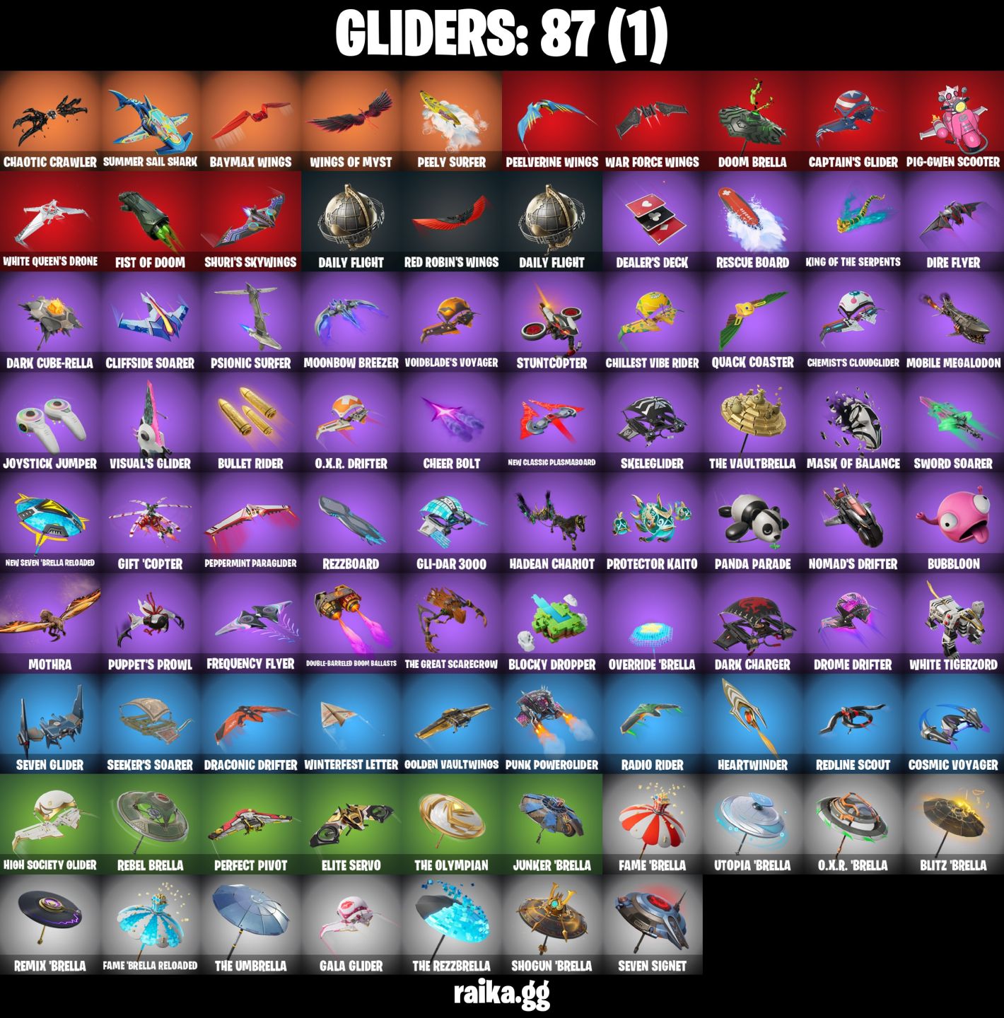 46 Skins - Gwenpool, Doom, War Machine, Emma Frost, Santa Dogg, 0 vbucks