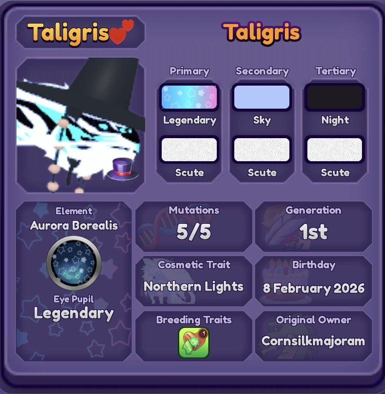 Eryndiorn, Gyrocopter, Taligris, Gyngefared (Dragon Adventures)