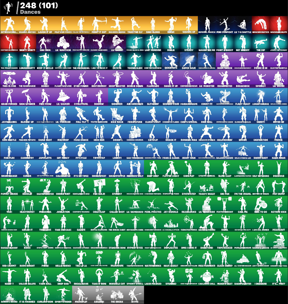 468 SKINS + TRAVIS SCOTT - CONTA FORTNITE INSANA!