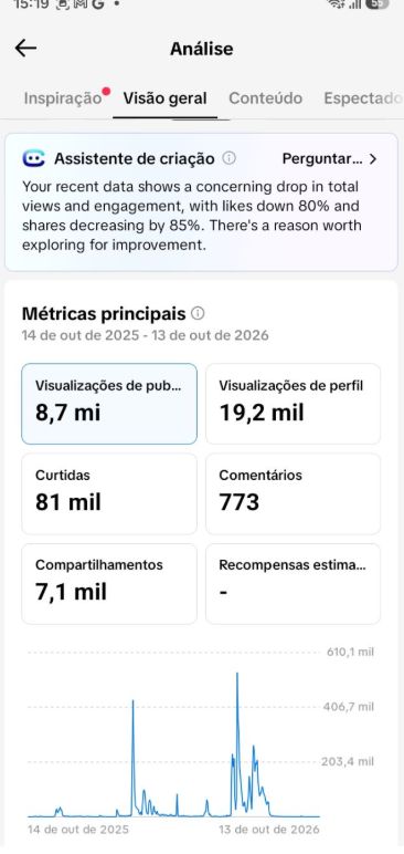 CONTA TIK TOK 22.9OO SEGUIDORES REAIS BR (QUALIDADE+SUPORTE NA ENTREGA 24horas)