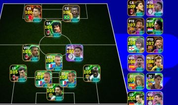 CONTA FULL EFOOTBALL, TIME PERFEITO, VERSÁTIL E COM ALTO RENDIMENTO NO PRECINHO!