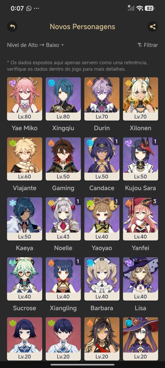Xilomen + Yae miko + Durin + 2T5 AR47