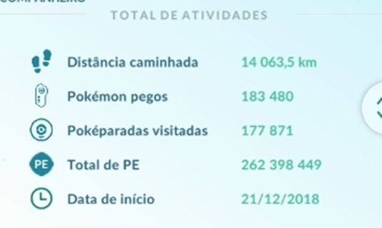 Conta TOOP Pokemon GO Lv.75 c/XP para o 80 (Lv.Maximo) e Sobra.
