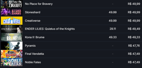 STEAM 537 JOGOS 15 ANOS DE STEAM LVL 14