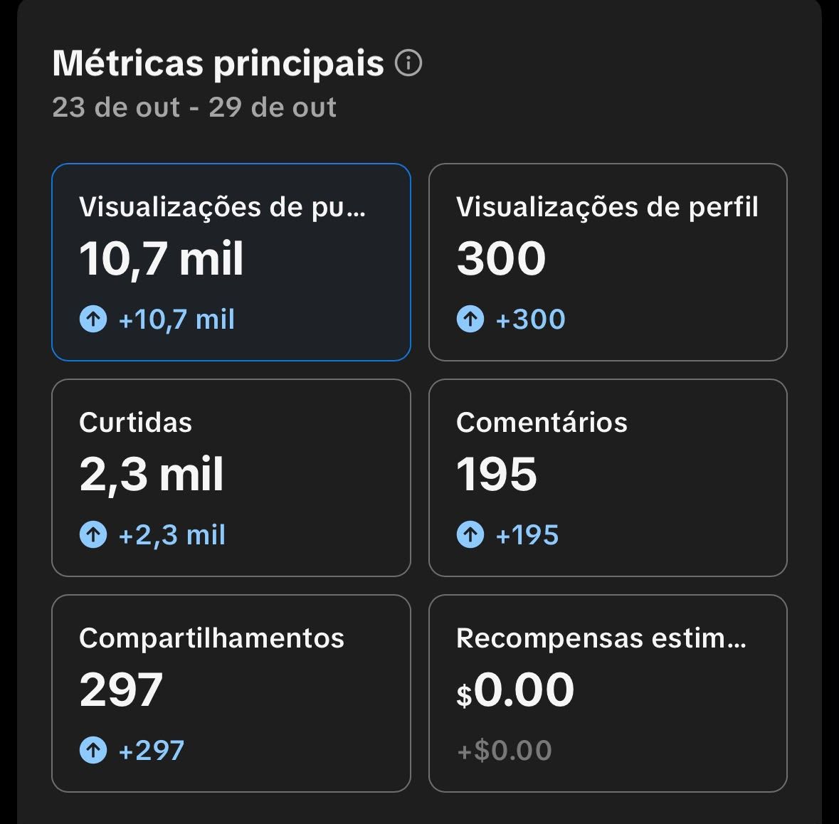 Conta Tiktok 1.500 Seguidores | 174 Mil Visualizações + Tiktok Shop(promoção)