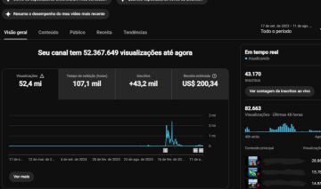 CANAL YOUTUBE 43 MIL INSCRITOS | 52 MILHÕES DE VIEWS!