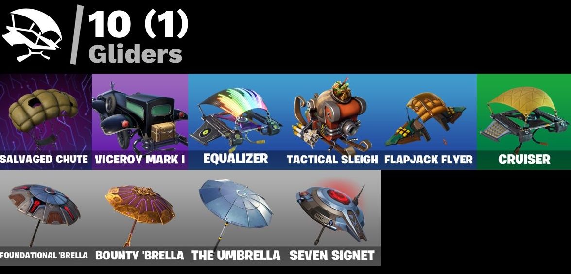 Conta Fortnite 21 skins / EndZone Skin rara mais de 3 anos sem voltar para loja