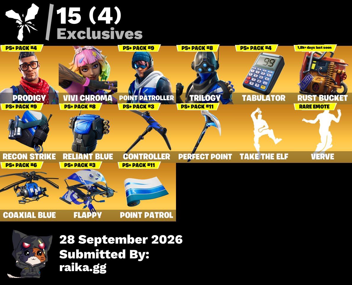 CONTA DE FORTNITE COM 40 SKINS + PSN SKINS + MARVEL