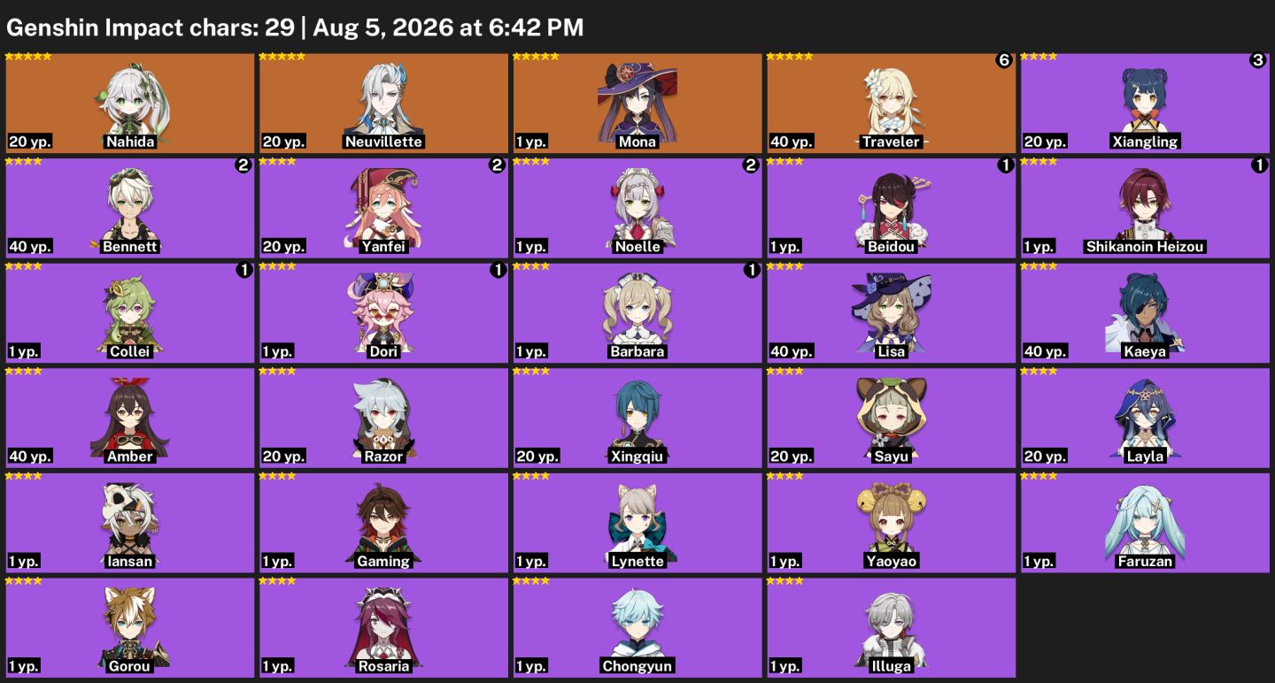 EMAIL/ANIVER LIVRE/ASIA-NEUVI+BIS+NAHIDA+MONA+KAZUHA BIS+2 ARMA T5+33 Giros.