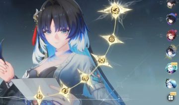 Yang Yang Xuanling S6+arma, Changli+arma, Shorekeeper e Rebeca