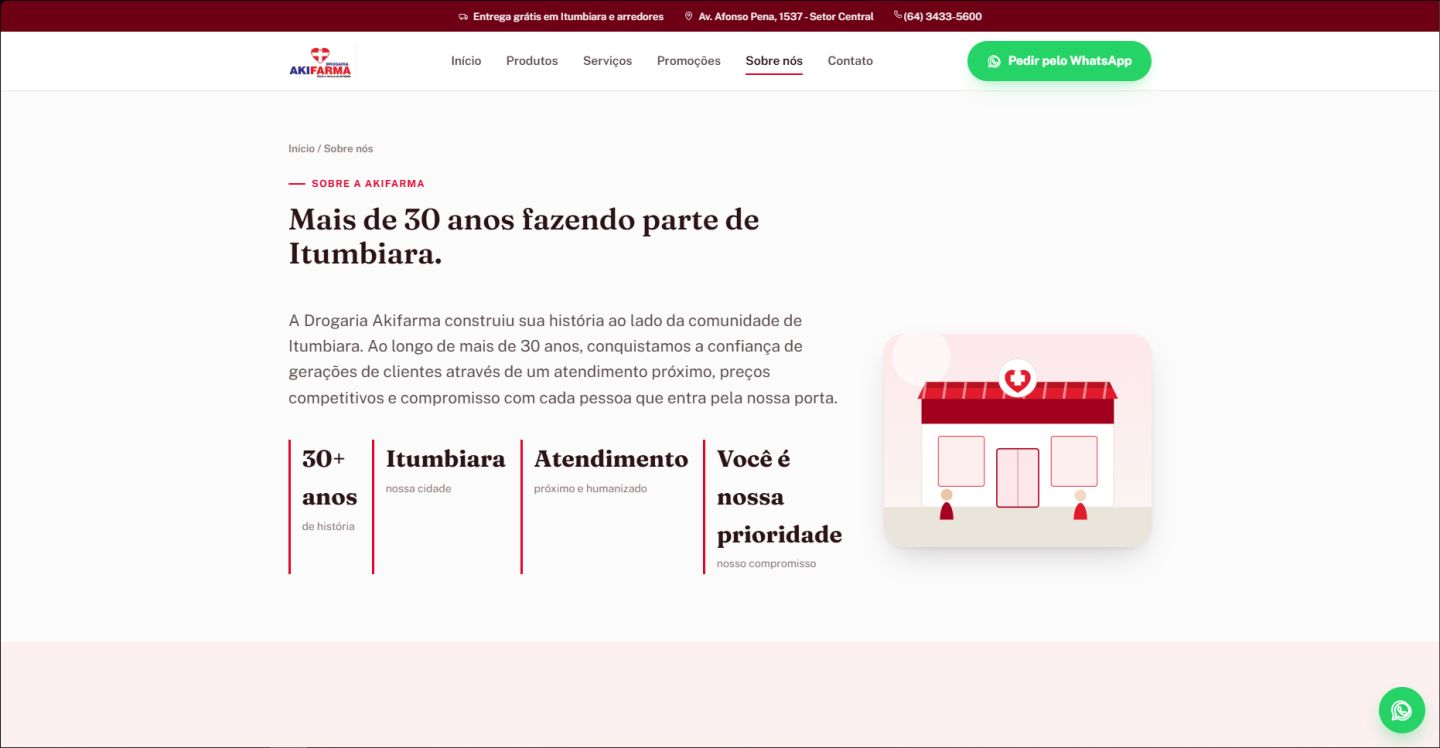 Criação de Sites Profissionais | Modernos, Rápidos e Responsivos