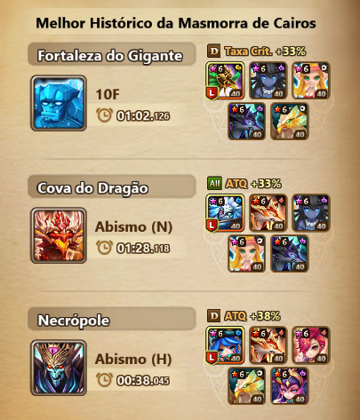 Conta SW - Artamiel + Fermion (Ying Yang)