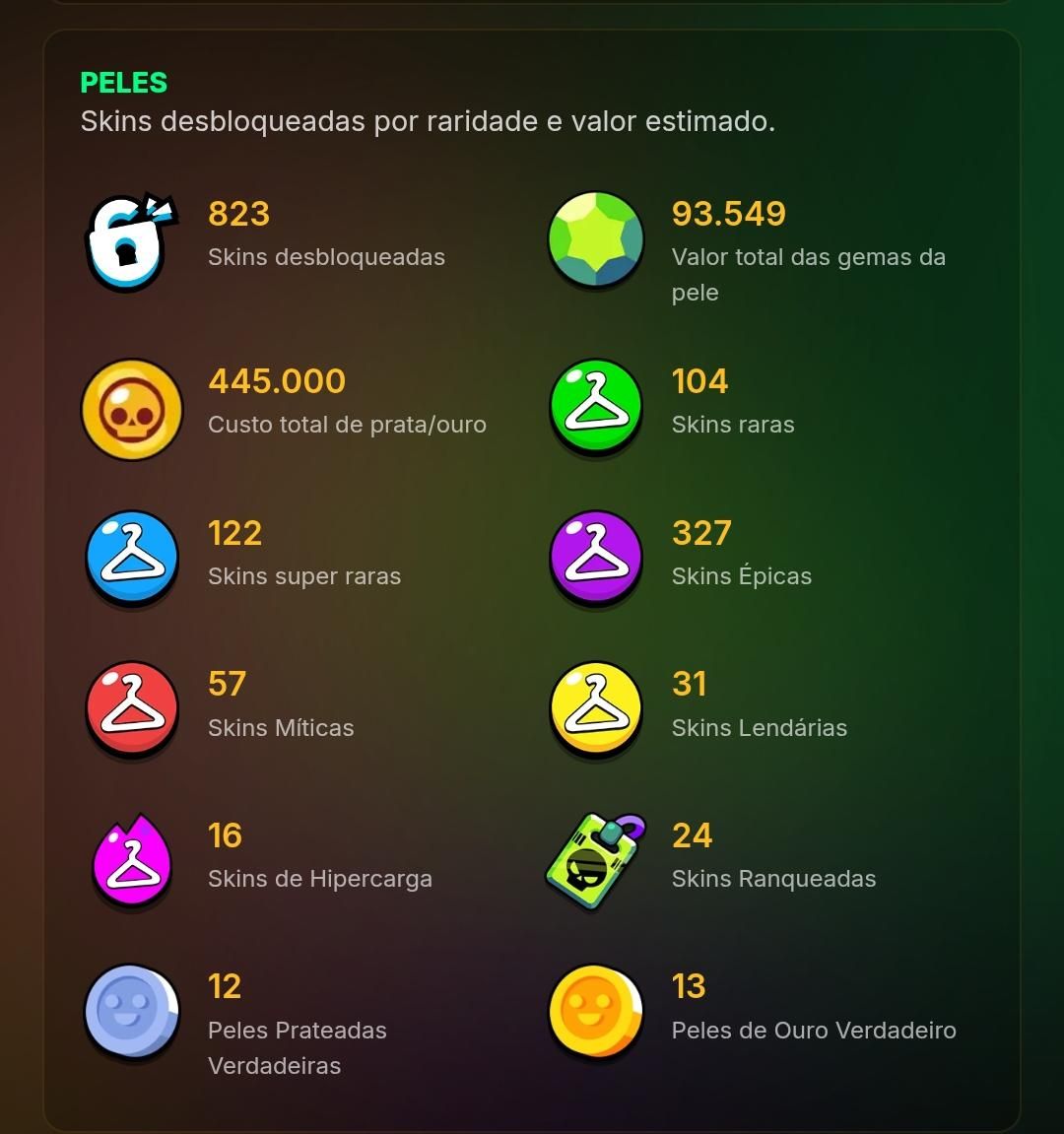 CONTA ULTRA RARA DE 2018 COM VÁRIAS SKINS ANTIGAS E TUDO FULL, FAMA ALIEN 3.