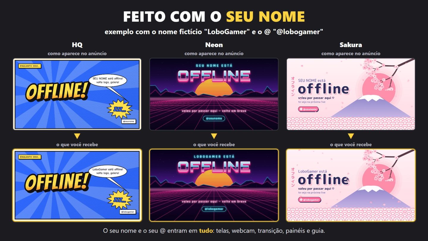 Overlay Twitch e Kick Animado com Seu Nome ou Tema Exclusivo | Alertas + Sons