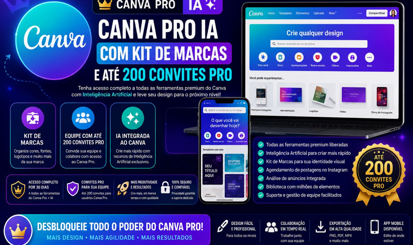 Admin Equipe Canva Pro, IA, Autopost, Apps + Convites Pro - 30 dias (seu email)