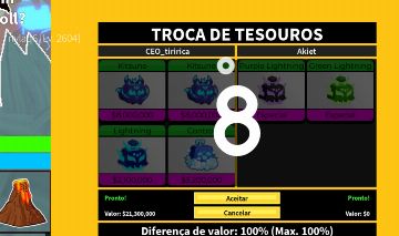 Venda da fruta magnect