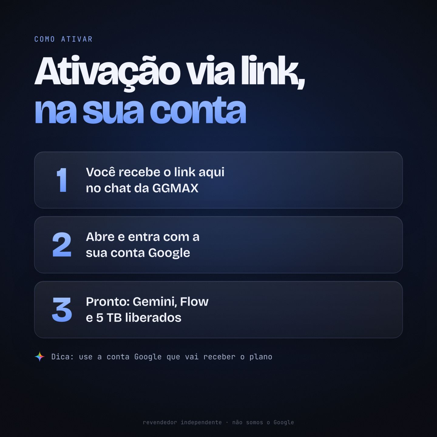 Gemini pro 4 Argon + 5Tb + Veo 3.1 + 1K Flow no Seu Email 30Dias Entrega Rápida