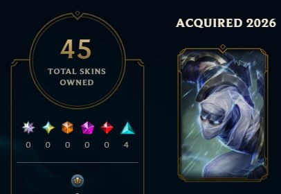 CONTA MESTRE COM 80% WINRATE MMR ABSURDO ( SHOCKBLADE ZED )