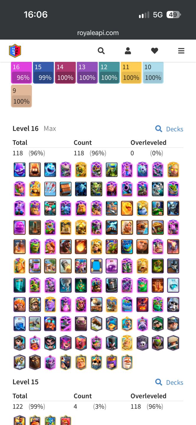 Conta de clash Royale full (todas as cartas nível 16) para competir
