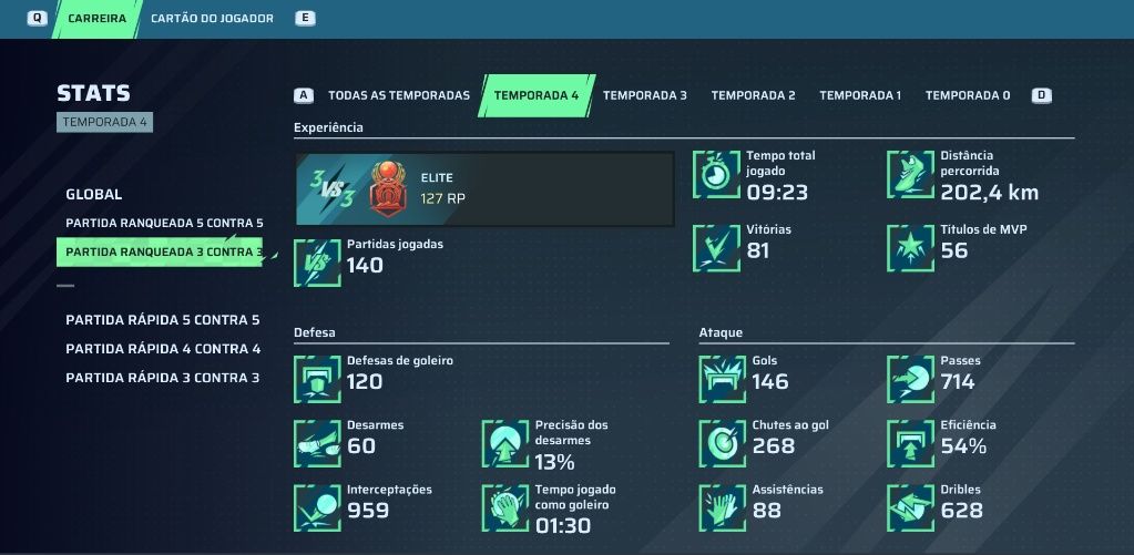 ELOJOB REMATCH | BOOST NO SEU RANK | RÁPIDO E SEGURO (LEIA A DESCRIÇÃO)