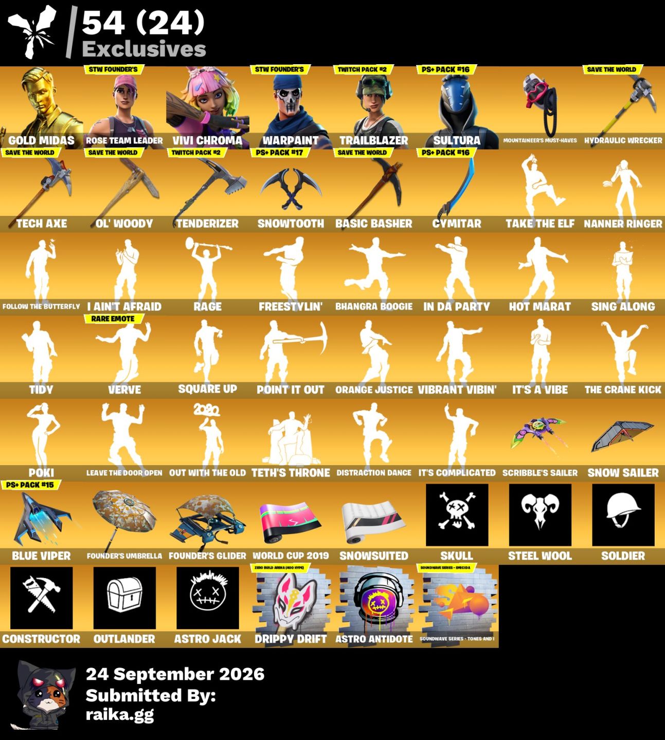 Conta fortnite com 243 skins e muitos emotes raros e stw fundador