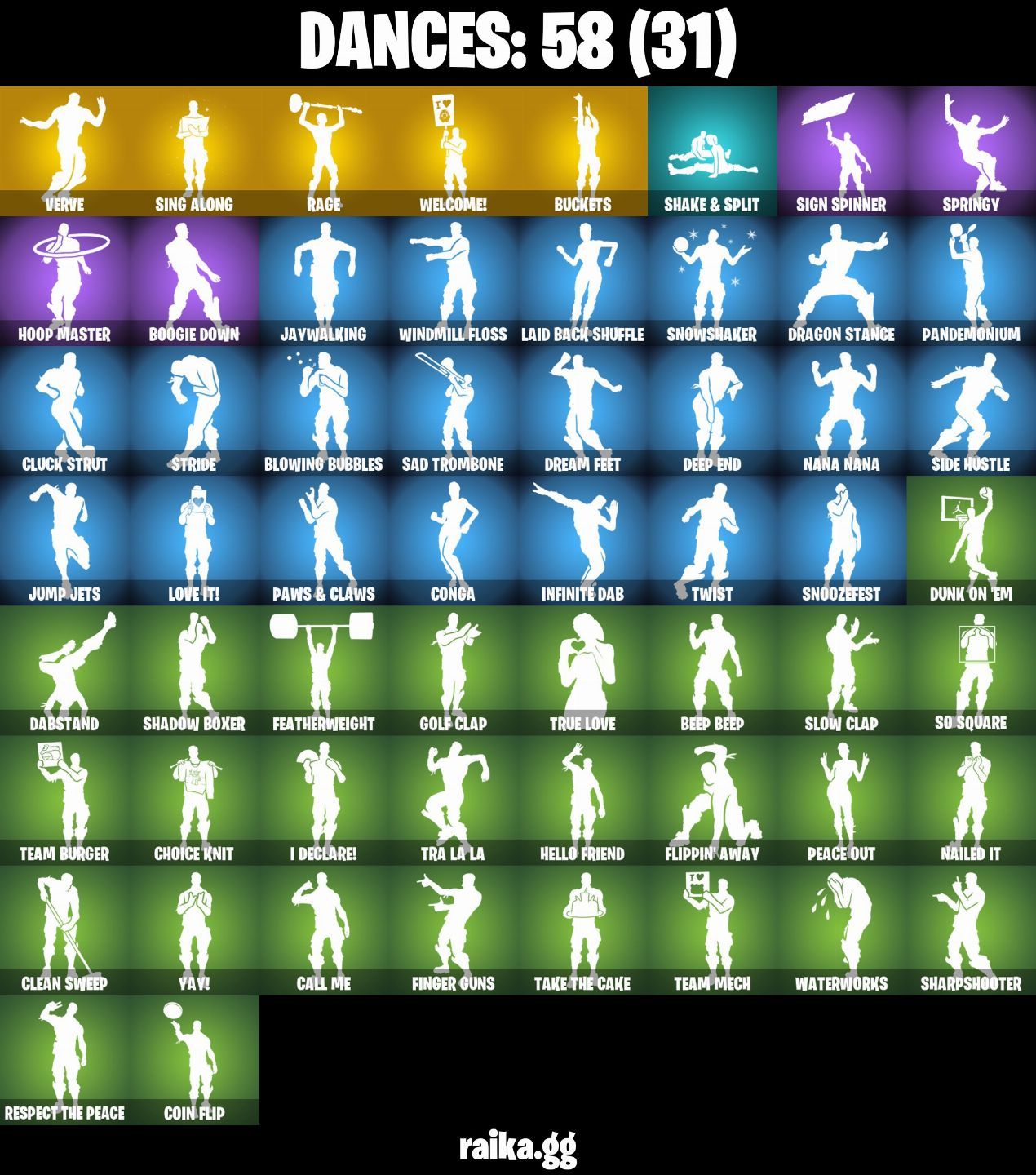 CONTA FORTNITE COM 41+ SKINS GOLD MIDAS/BRUTUS GOLD/MASK OFF/OFF/AURA/HOODIE