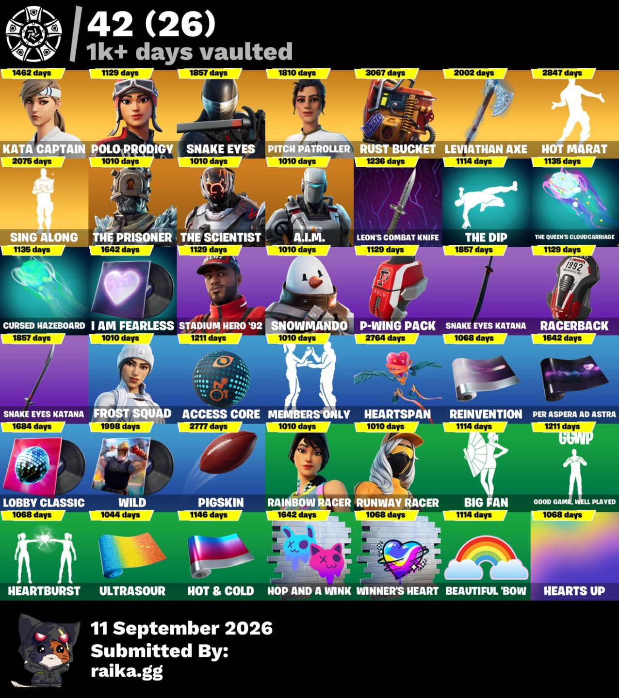 CONTA FORTNITE (EX PRO-PLAYER) 496 SKINS E 7325K DOLL