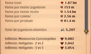 CONTA ALBION END GAME 1.87B FAMA TOTAL