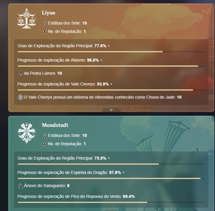 Conta Genshin - Vesna + BIS, Vodyanitsa + Bis e Odette + 122 Tiros