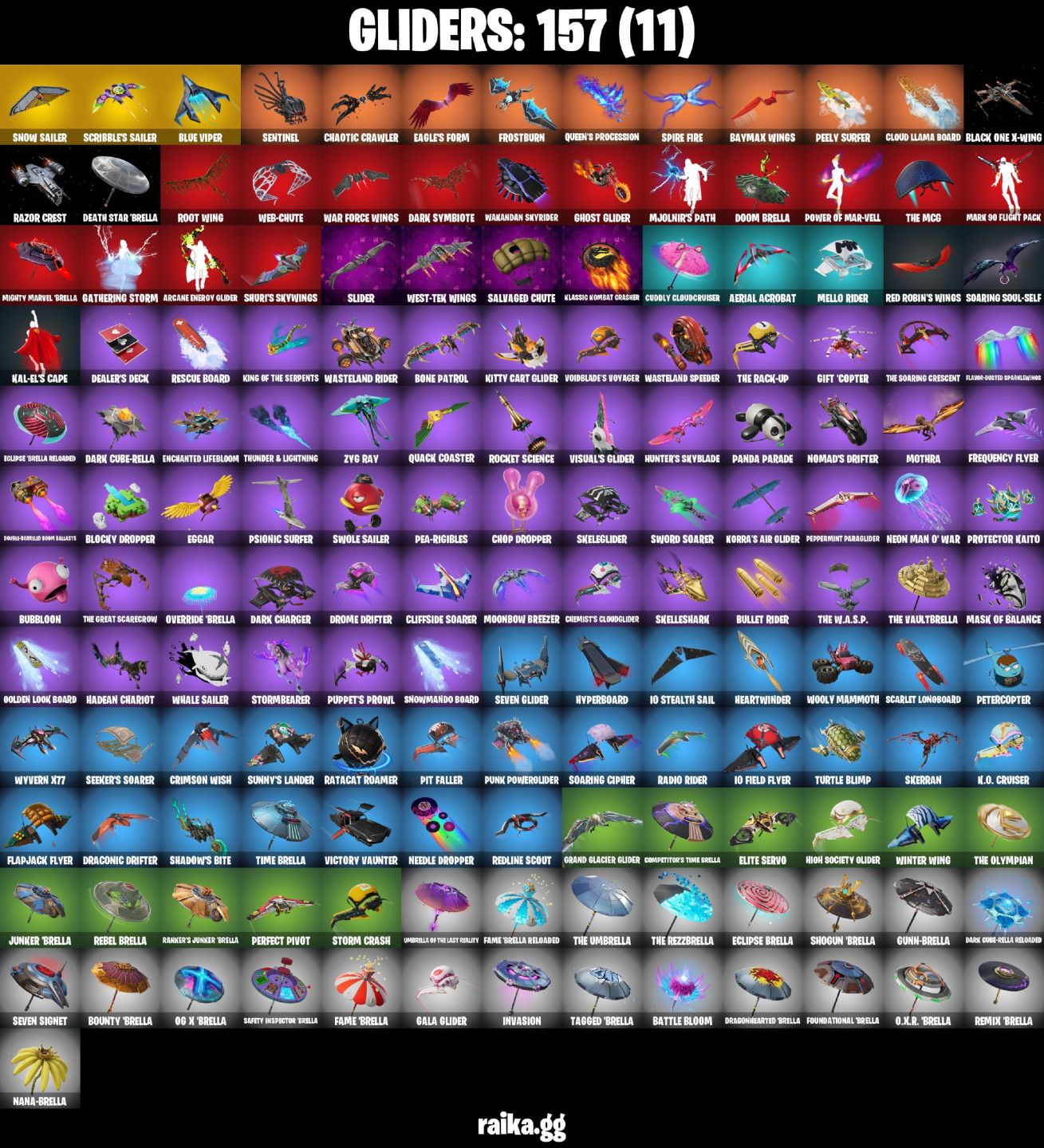 132 Skins - Sultura, Aloy, Lara Croft, 1900 vbucks - passo código parental