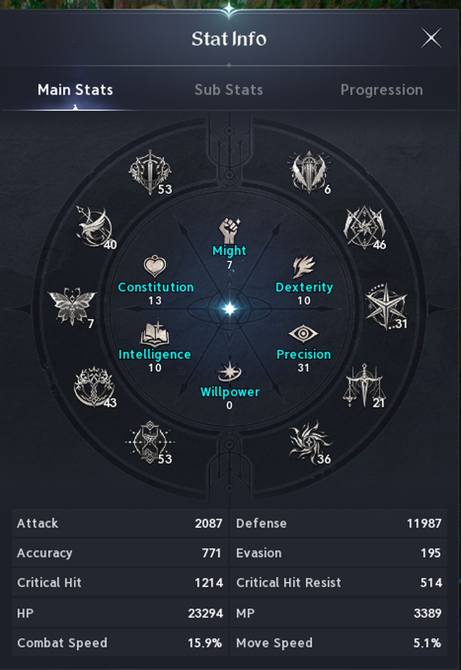 AION 2 GLOBAL | CHANTER 2307 GS | 110K CP | ARIEL ELYOS | VIP + PAS