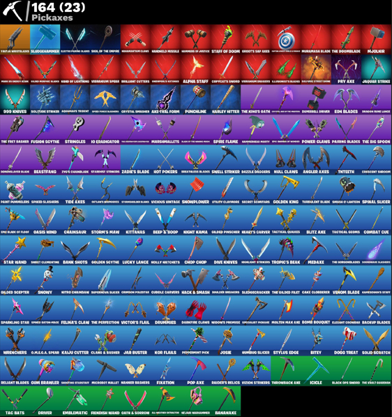 Conta de Fortinite full acesso