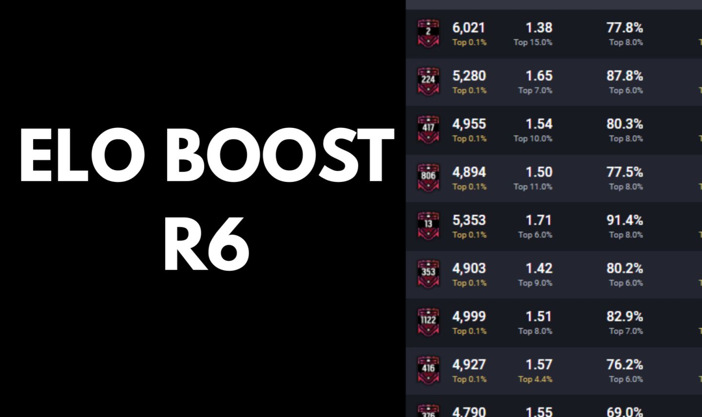 BOOST E ELOJOB R6 - DUAL E SOLO - PC/PS/XBOX - FULL LEGIT - SERVER GRINGO