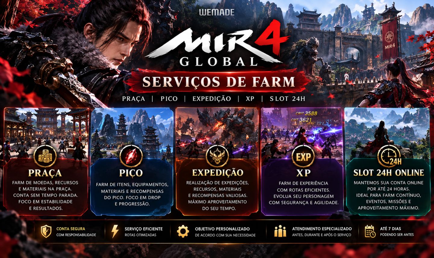 MIR4 GLOBAL SERVIÇOS DE FARM