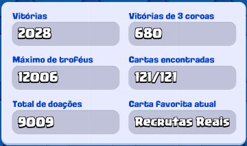 Clash Royale 12k de troféus emotes raros