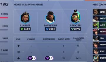 OVERWATCH 2: CHAMPION 5 SUPORTE | TROCA DE NOME DISPONÍVEL | ACESSO TOTAL