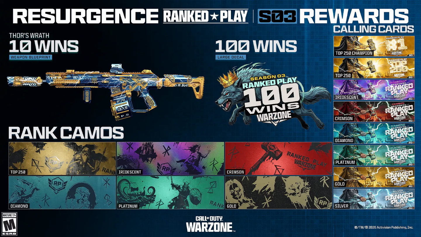 ELOJOB + NUKE WARZONE | BRONZE AO IRIDESCENT | RÁPIDO,SEGURO SEM BAN |