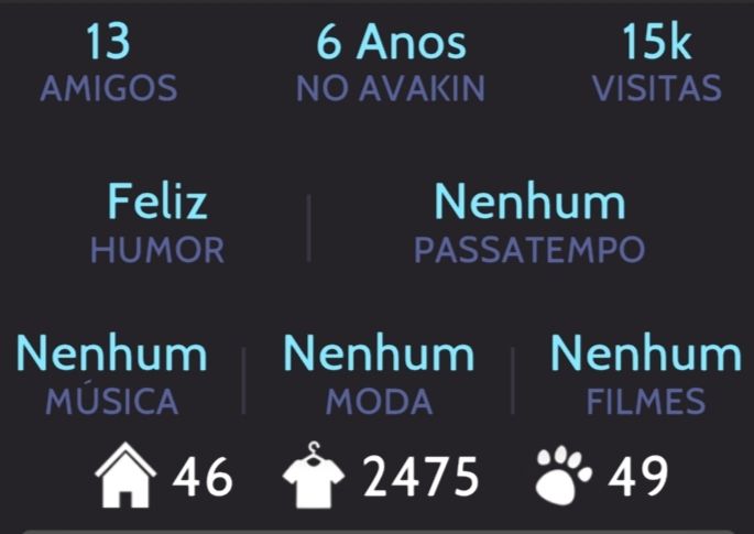 CONTA DE AVAKIN-LIFE UNISSEX Nível 41,E COM BASTANTE ITENS DE CROWNS| descrição
