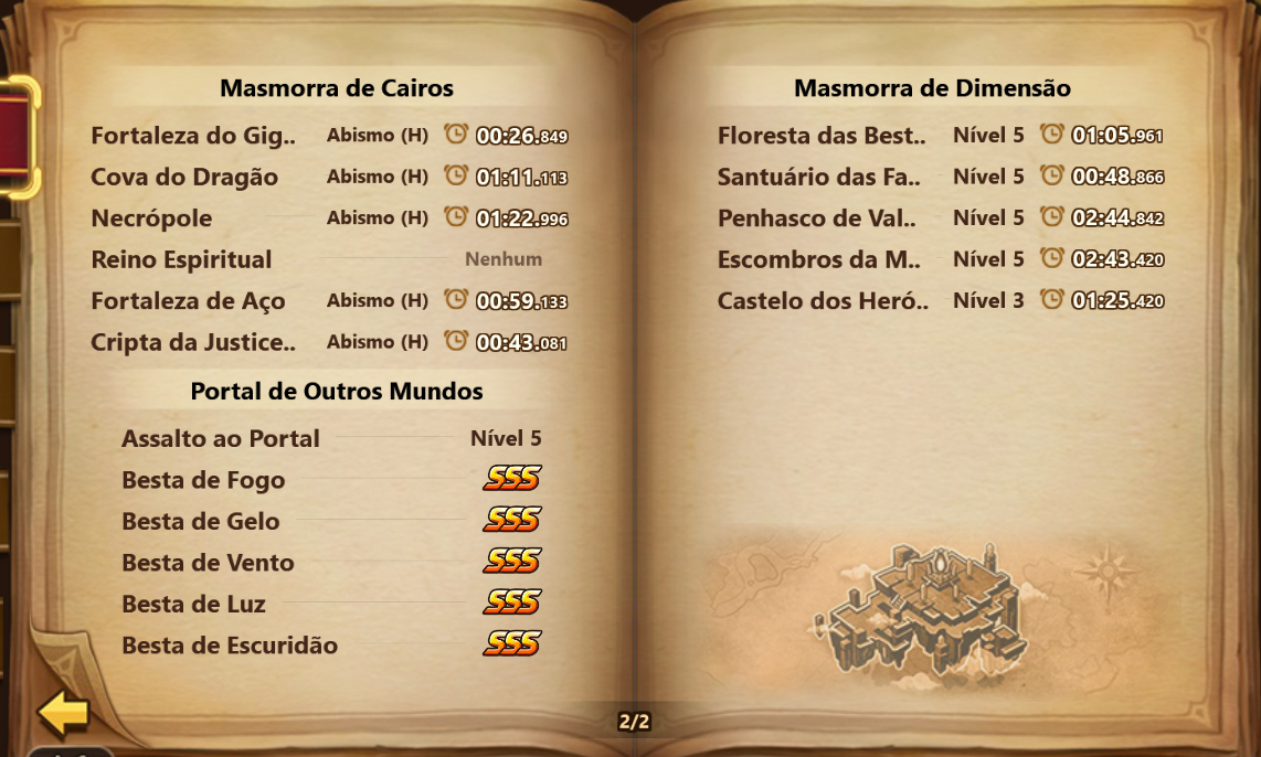 Conta LD Veronica com muitos nat 5 bons para RTA, PVE safe - Time speed