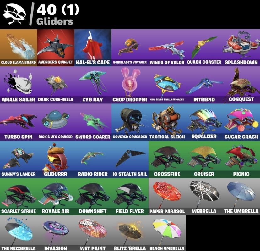 CONTA FORTNITE OG Passe Cap 1(T4 ao T7) Hot Marat (2800+ dias) Ômega +Atemporal