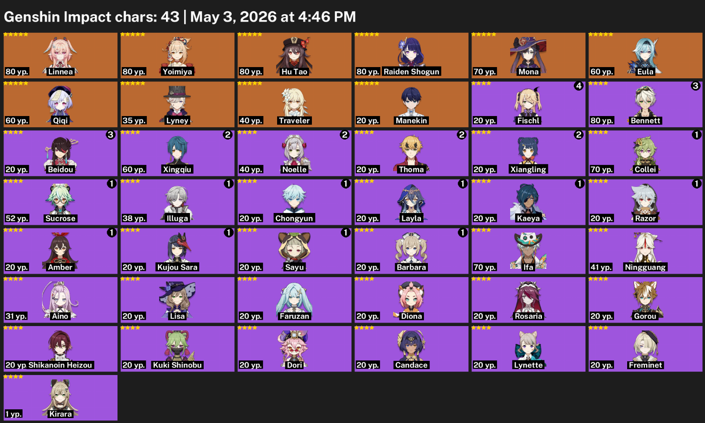 ASIA-LINNEA+RAIDEN+HU TAO+LYNEY+YOIMIYA+EULA+2 T5+SKIN+ARMA T5+3.5K GEMA+11 GIRO