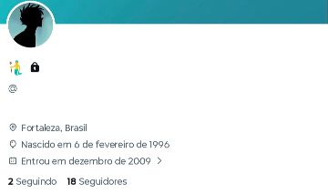 Conta X/Twitter de 2009 IP BR