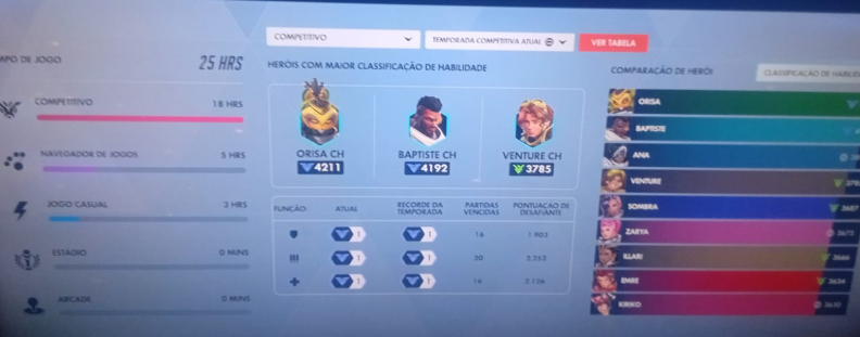 CONTA TOP TIER: TRIPLE GM1 (Tanque/DPS/Suporte)