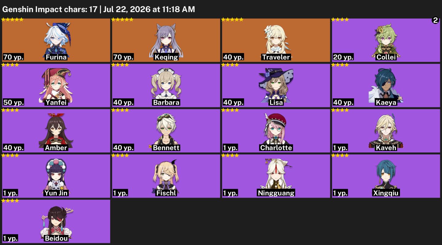 EMAIL/ANIVER LIVRE/ASIA-FURINA/BIS DO BAIZHU R2+1T5+1.6k GEMAS+37 GIROS